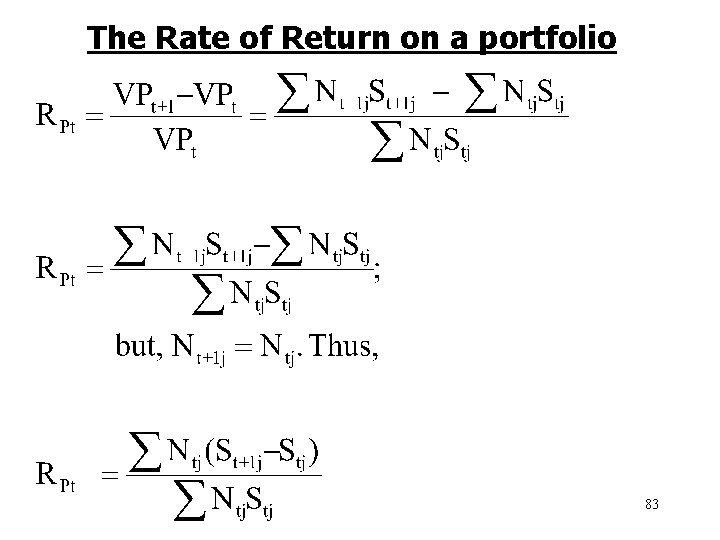 The Rate of Return on a portfolio 83 