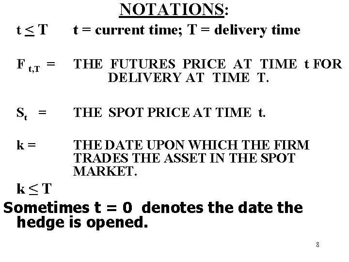 NOTATIONS: t<T t = current time; T = delivery time F t, T =