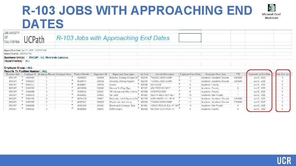 R-103 JOBS WITH APPROACHING END DATES 