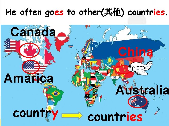 He often goes to other(其他) countries. Canada China Amarica country Australia countries 