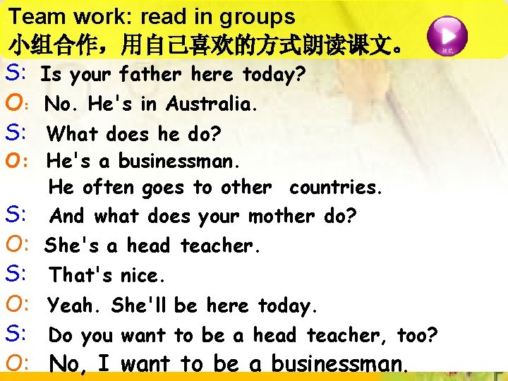 Team work: read in groups 小组合作，用自己喜欢的方式朗读课文。 S: Is your father here today? O: No.