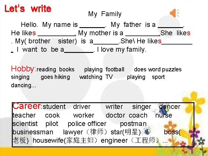 Let's write My Family Hello. My name is. My father is a. He likes.