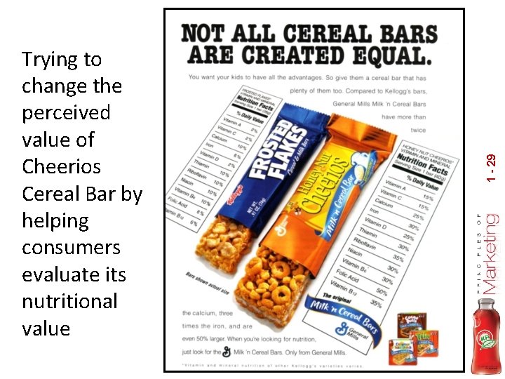 1 - 29 Trying to change the perceived value of Cheerios Cereal Bar by