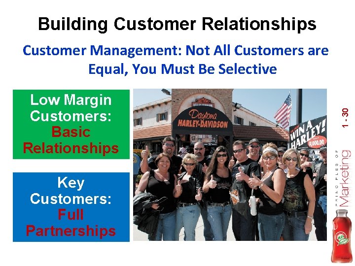 Building Customer Relationships Low Margin Customers: Basic Relationships Key Customers: Full Partnerships 1 -