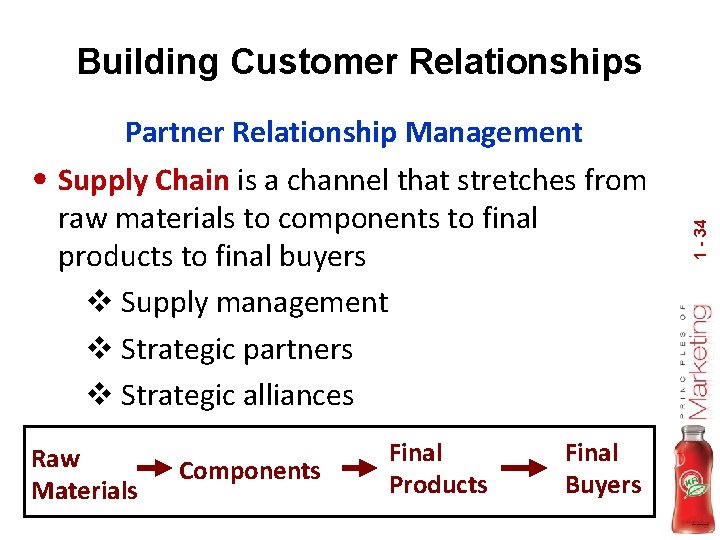 Building Customer Relationships Partner Relationship Management • Supply Chain is a channel that stretches
