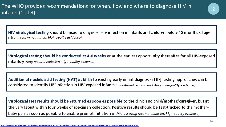 Early Infant Diagnosis of HIV Module 1 Introduction