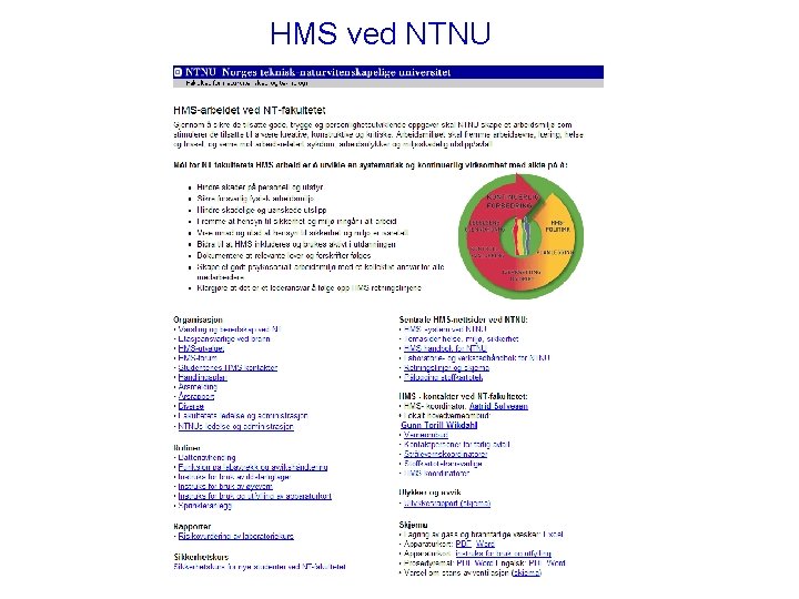 HMS ved NTNU 