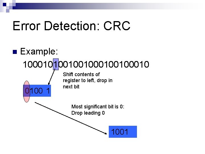 Error Detection: CRC n Example: 100010100100100010 0100 1 Shift contents of register to left, Error Detection: CRC n Example: 100010100100100010 0100 1 Shift contents of register to left,
