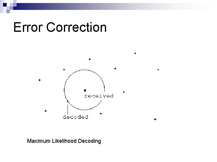 Error Correction Maximum Likelihood Decoding Error Correction Maximum Likelihood Decoding