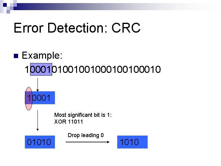 Error Detection: CRC n Example: 100010100100100010 10001 Most significant bit is 1: XOR 11011 Error Detection: CRC n Example: 100010100100100010 10001 Most significant bit is 1: XOR 11011