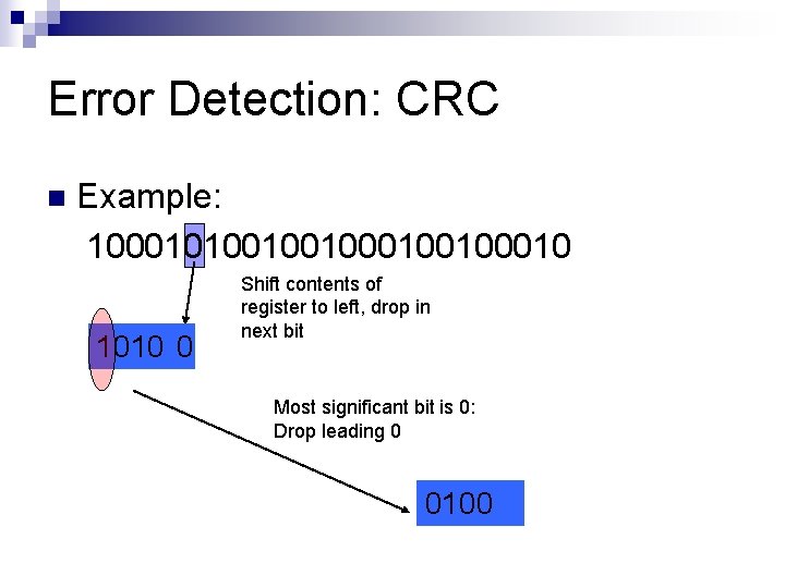 Error Detection: CRC n Example: 100010100100100010 1010 0 Shift contents of register to left, Error Detection: CRC n Example: 100010100100100010 1010 0 Shift contents of register to left,