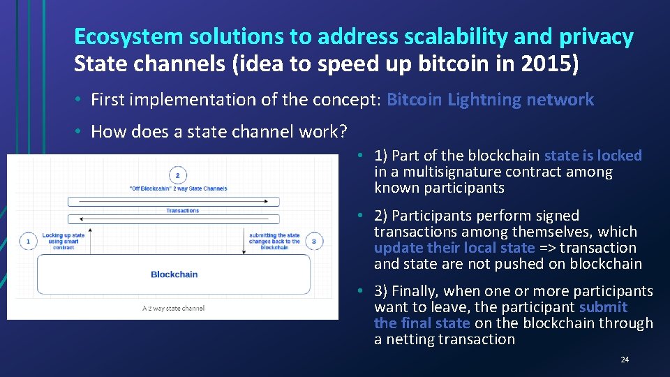 Ecosystem solutions to address scalability and privacy State channels (idea to speed up bitcoin