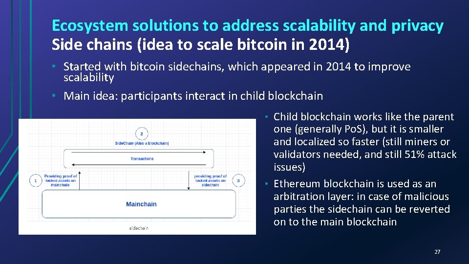 Ecosystem solutions to address scalability and privacy Side chains (idea to scale bitcoin in