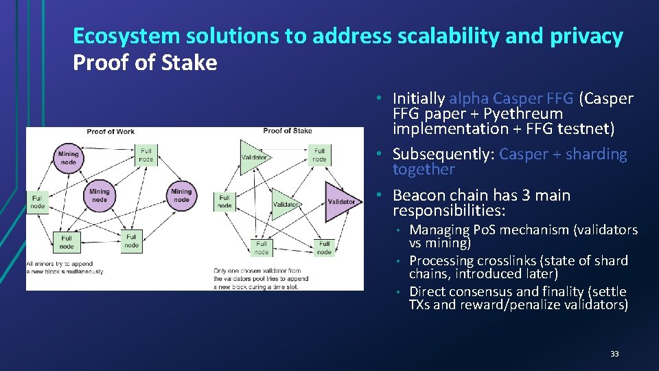 Ecosystem solutions to address scalability and privacy Proof of Stake • Initially alpha Casper