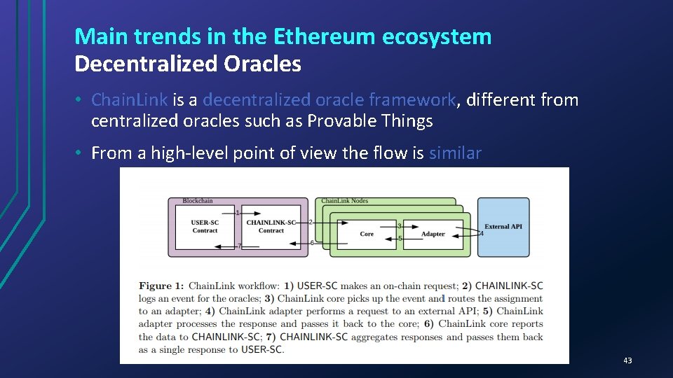 Main trends in the Ethereum ecosystem Decentralized Oracles • Chain. Link is a decentralized