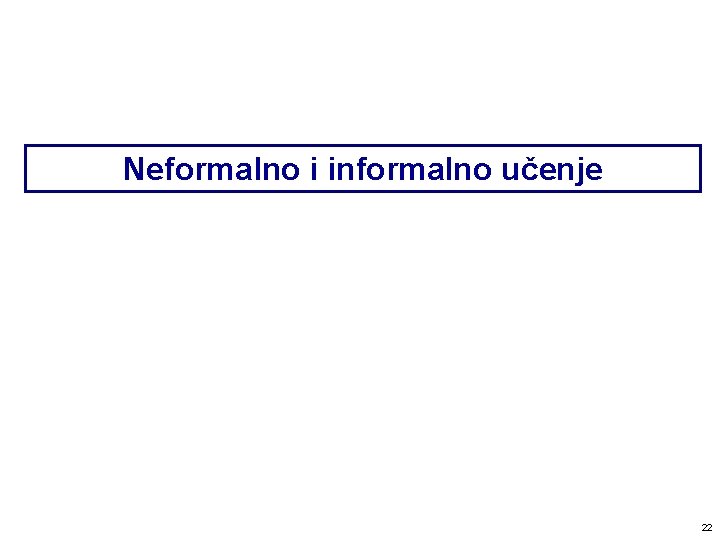 Neformalno i informalno učenje 22 