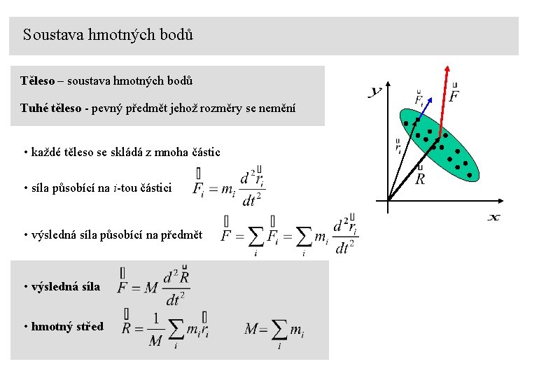 Soustava hmotných bodů Těleso – soustava hmotných bodů Tuhé těleso - pevný předmět jehož