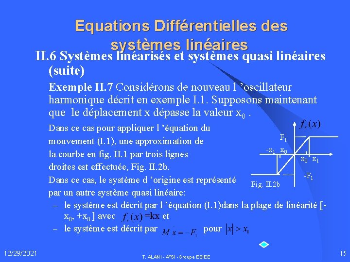 Equations Différentielles des systèmes linéaires II. 6 Systèmes linéarisés et systèmes quasi linéaires (suite)