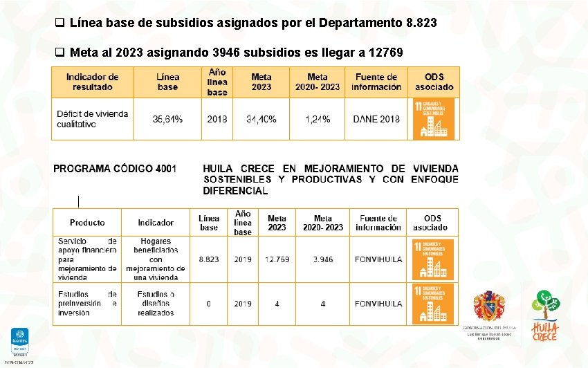 q Línea base de subsidios asignados por el Departamento 8. 823 q Meta al