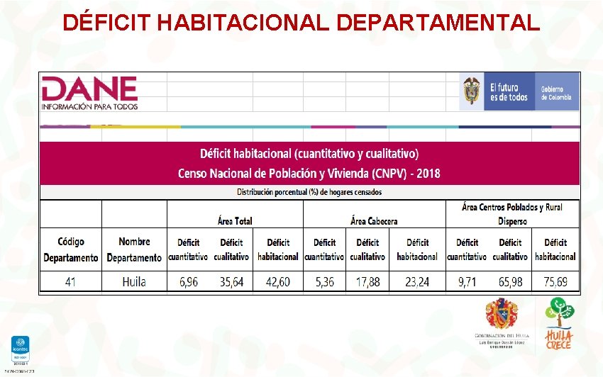 DÉFICIT HABITACIONAL DEPARTAMENTAL 