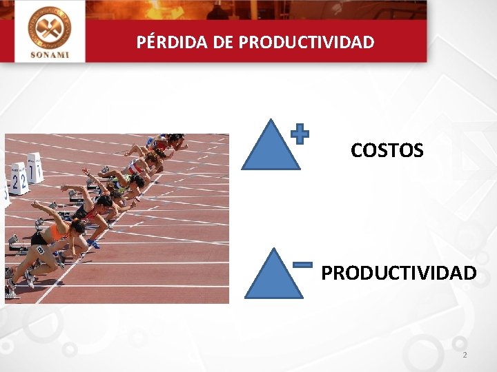 PÉRDIDA DE PRODUCTIVIDAD COSTOS PRODUCTIVIDAD 2 