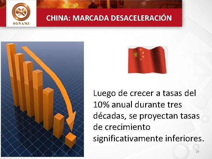 CHINA: MARCADA DESACELERACIÓN Luego de crecer a tasas del 10% anual durante tres décadas,