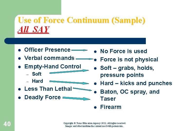 Use of Force Continuum (Sample) All SAY l l l Officer Presence Verbal commands