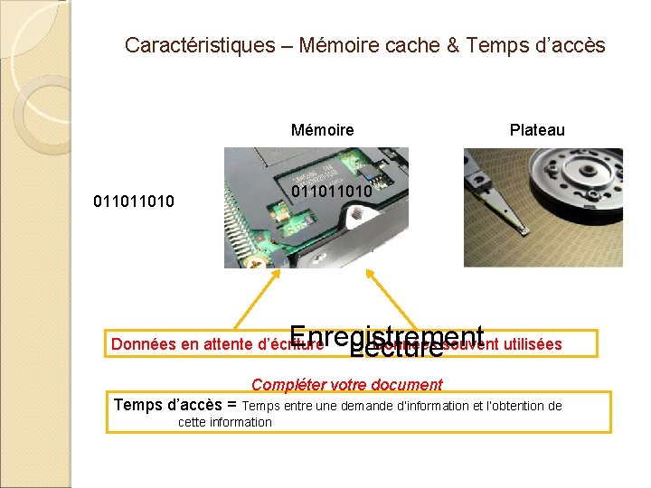 Caractéristiques – Mémoire cache & Temps d’accès Mémoire Plateau 011011010 Enregistrement Données souvent utilisées