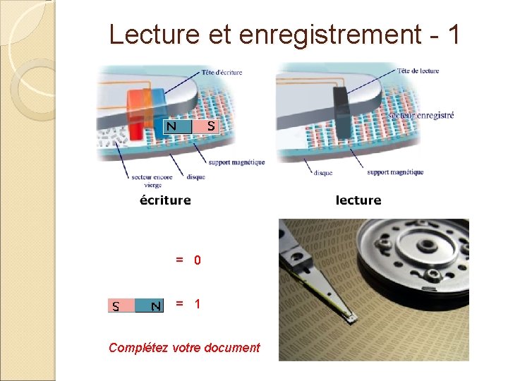 Lecture et enregistrement - 1 = 0 = 1 Complétez votre document 