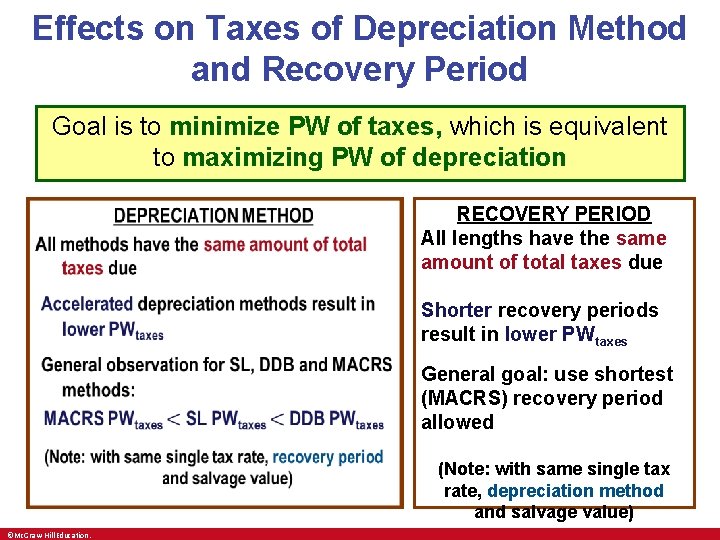 Effects on Taxes of Depreciation Method and Recovery Period Goal is to minimize PW