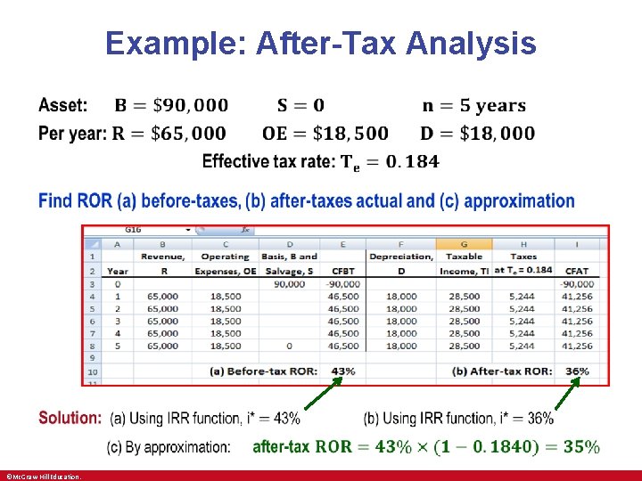 Example: After-Tax Analysis • • ©Mc. Graw-Hill Education. 