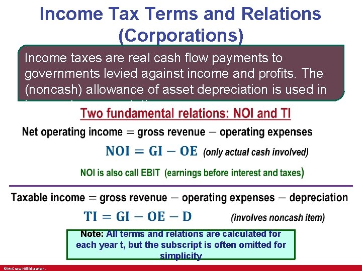 Income Tax Terms and Relations (Corporations) Income taxes are real cash flow payments to