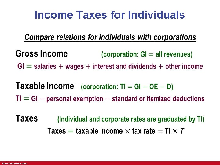 Income Taxes for Individuals • ©Mc. Graw-Hill Education. 