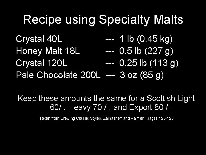 Recipe using Specialty Malts Crystal 40 L Honey Malt 18 L Crystal 120 L