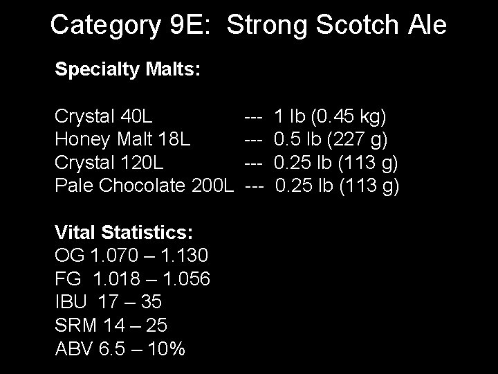 Category 9 E: Strong Scotch Ale Specialty Malts: Crystal 40 L Honey Malt 18