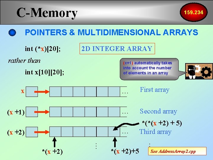 C-Memory 159. 234 POINTERS & MULTIDIMENSIONAL ARRAYS int (*x)[20]; 2 D INTEGER ARRAY rather