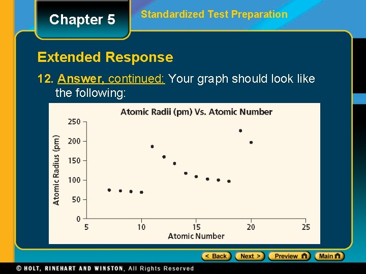 Chapter 5 Standardized Test Preparation Extended Response 12. Answer, continued: Your graph should look