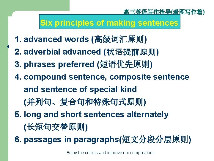 高三英语写作指导(看图写作篇) Six principles of making sentences 1. advanced words (高级词汇原则) 2. adverbial advanced (状语提前原则)