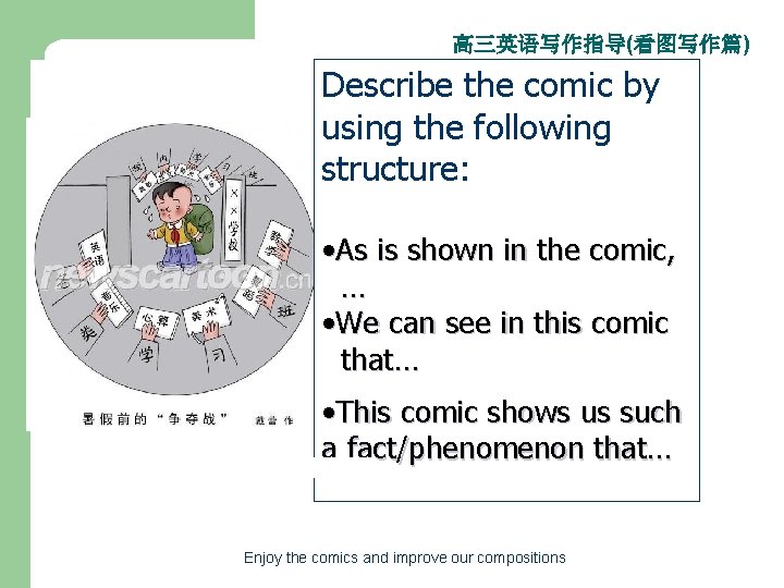 高三英语写作指导(看图写作篇) Describe the comic by using the following structure: • As is shown in