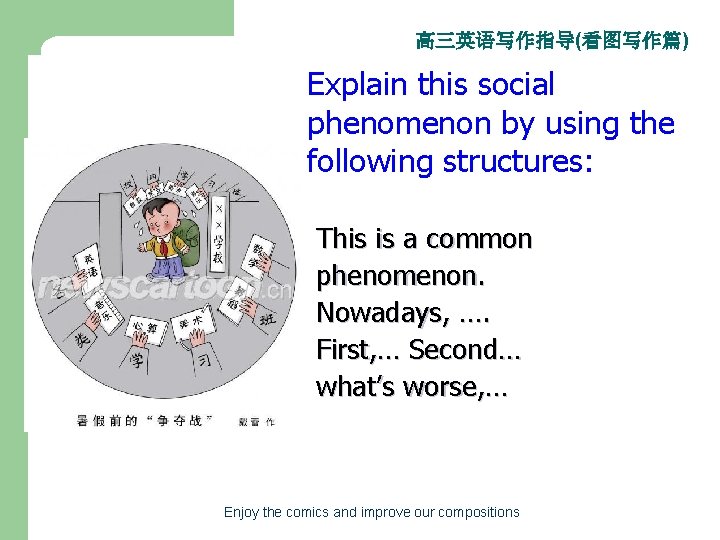 高三英语写作指导(看图写作篇) Explain this social phenomenon by using the following structures: This is a common