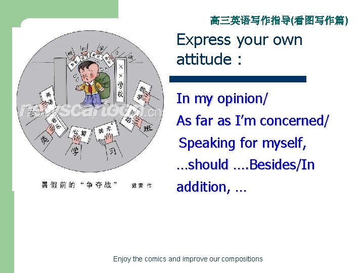 高三英语写作指导(看图写作篇) Express your own attitude : In my opinion/ As far as I’m concerned/