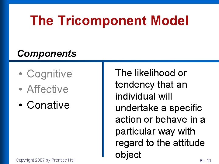 The Tricomponent Model Components • Cognitive • Affective • Conative Copyright 2007 by Prentice