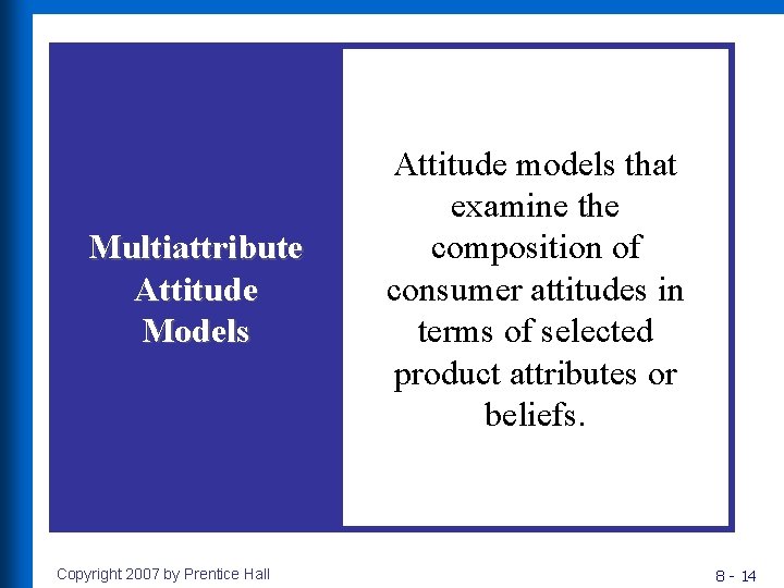 Multiattribute Attitude Models Copyright 2007 by Prentice Hall Attitude models that examine the composition