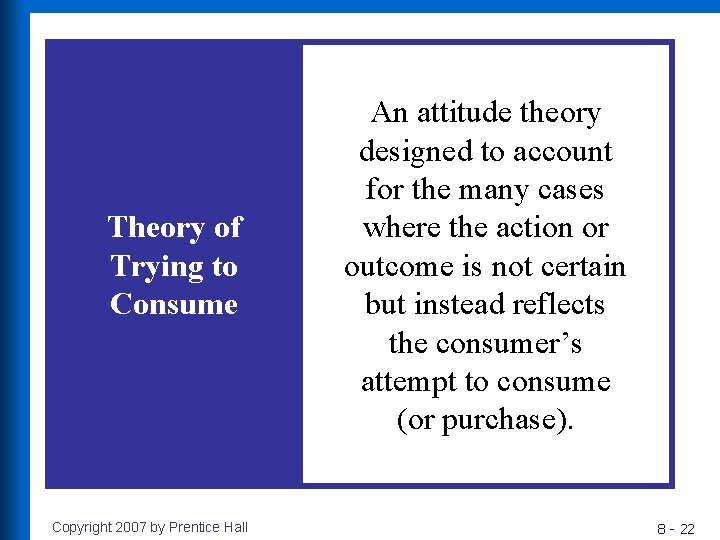 Theory of Trying to Consume Copyright 2007 by Prentice Hall An attitude theory designed