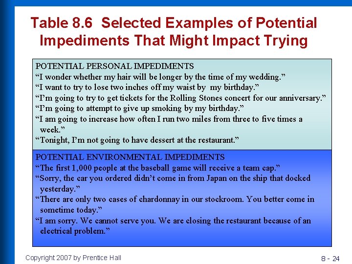Table 8. 6 Selected Examples of Potential Impediments That Might Impact Trying POTENTIAL PERSONAL