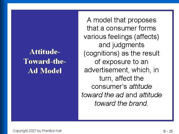 Attitude. Toward-the. Ad Model Copyright 2007 by Prentice Hall A model that proposes that