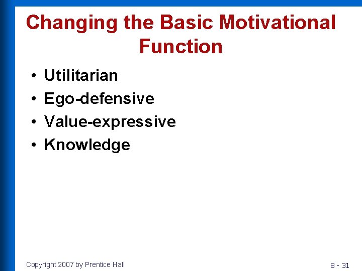 Changing the Basic Motivational Function • • Utilitarian Ego-defensive Value-expressive Knowledge Copyright 2007 by