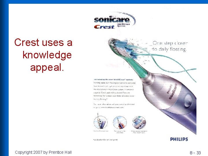 Crest uses a knowledge appeal. Copyright 2007 by Prentice Hall 8 - 33 