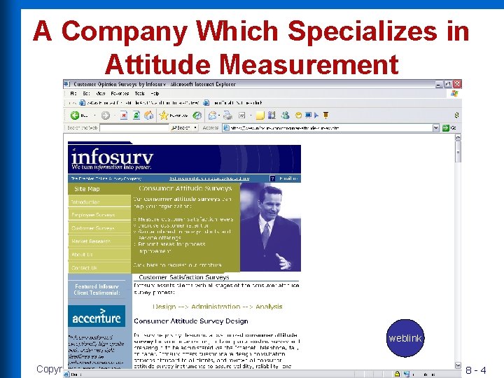 A Company Which Specializes in Attitude Measurement weblink Copyright 2007 by Prentice Hall 8