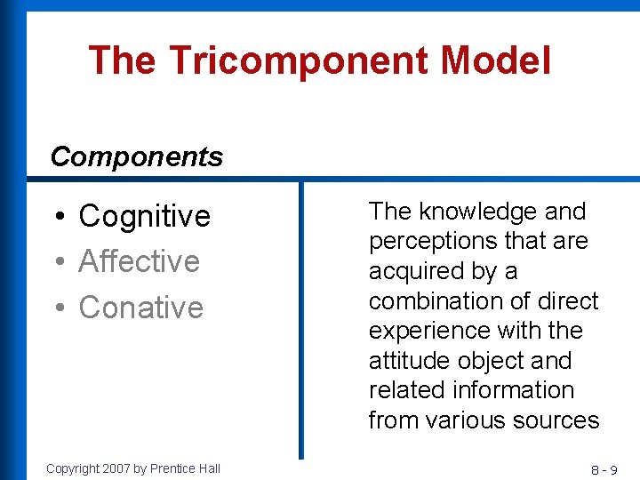 The Tricomponent Model Components • Cognitive • Affective • Conative Copyright 2007 by Prentice